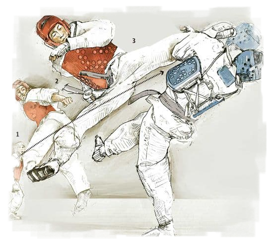 patada taekwondo