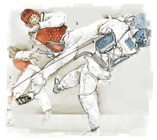 patada taekwondo
